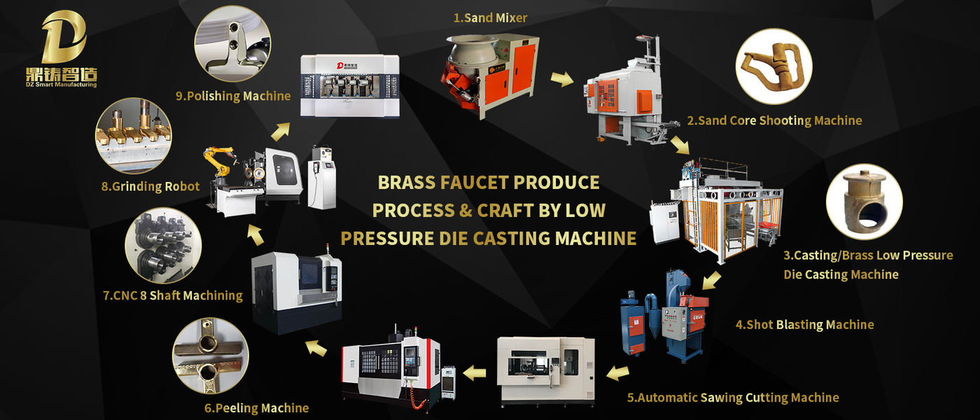 Κίνα καλύτερος CNC γυαλίζοντας μηχανή στις πωλήσεις