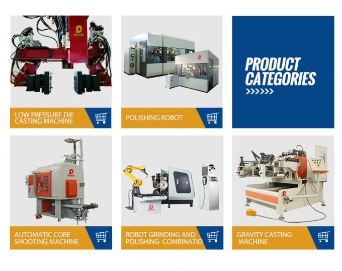 Ειδικό ρομποτικό κύτταρο για την άλεση χεριών και πλακών πόρτων 7